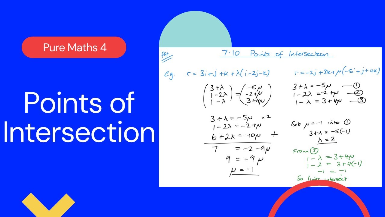 Точки пересечения (Edexcel IAL P4 7.10)
