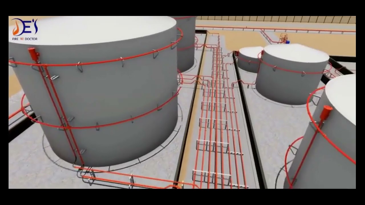 TANK FARM FIRE PROTECTION