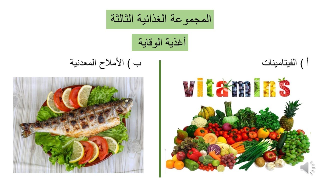 المجموعات الغذائية / للصف الرابع / فهيمة ربيع