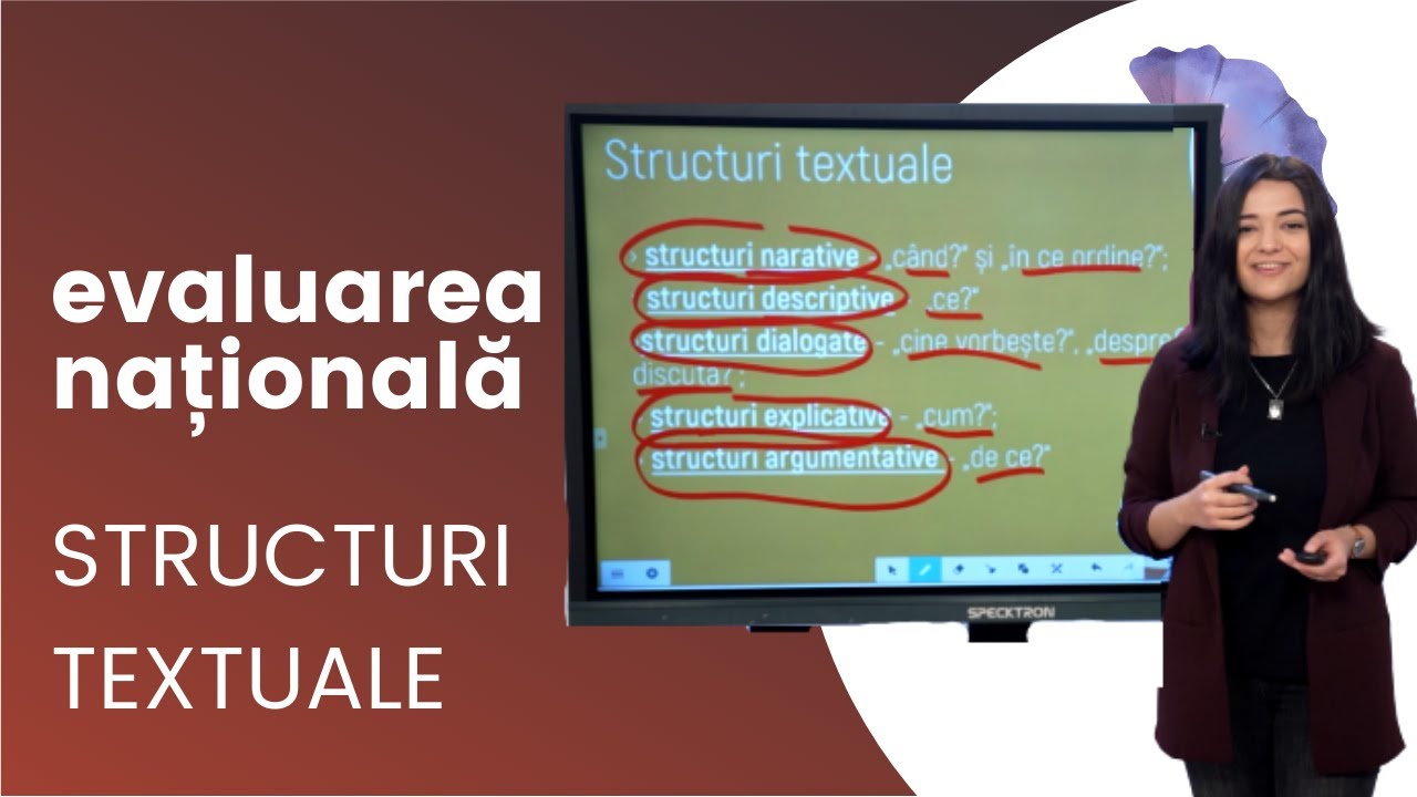 Evaluarea Națională 2021. Structuri textuale   |   Școala Altfel