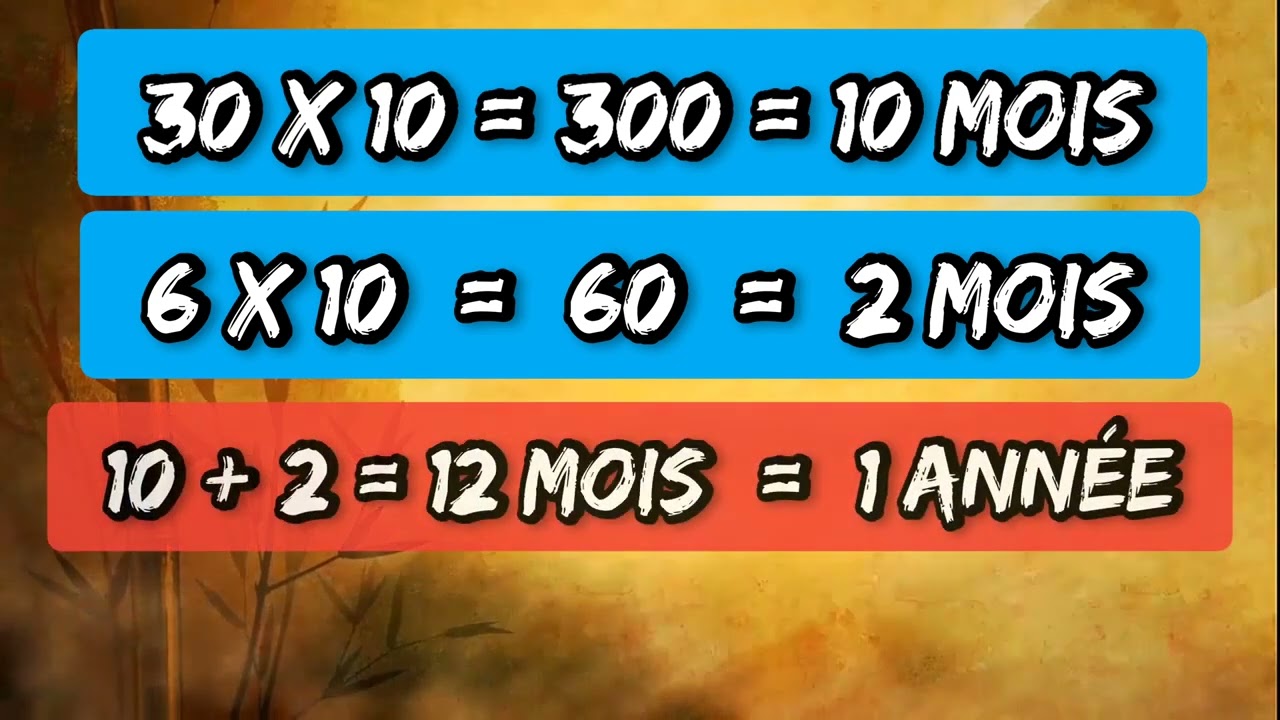 Le mois de Chawwal et son jeûne !