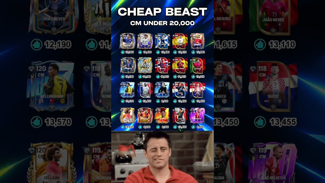 BEST CHEAP BEAST Based CM Under 20k Shards