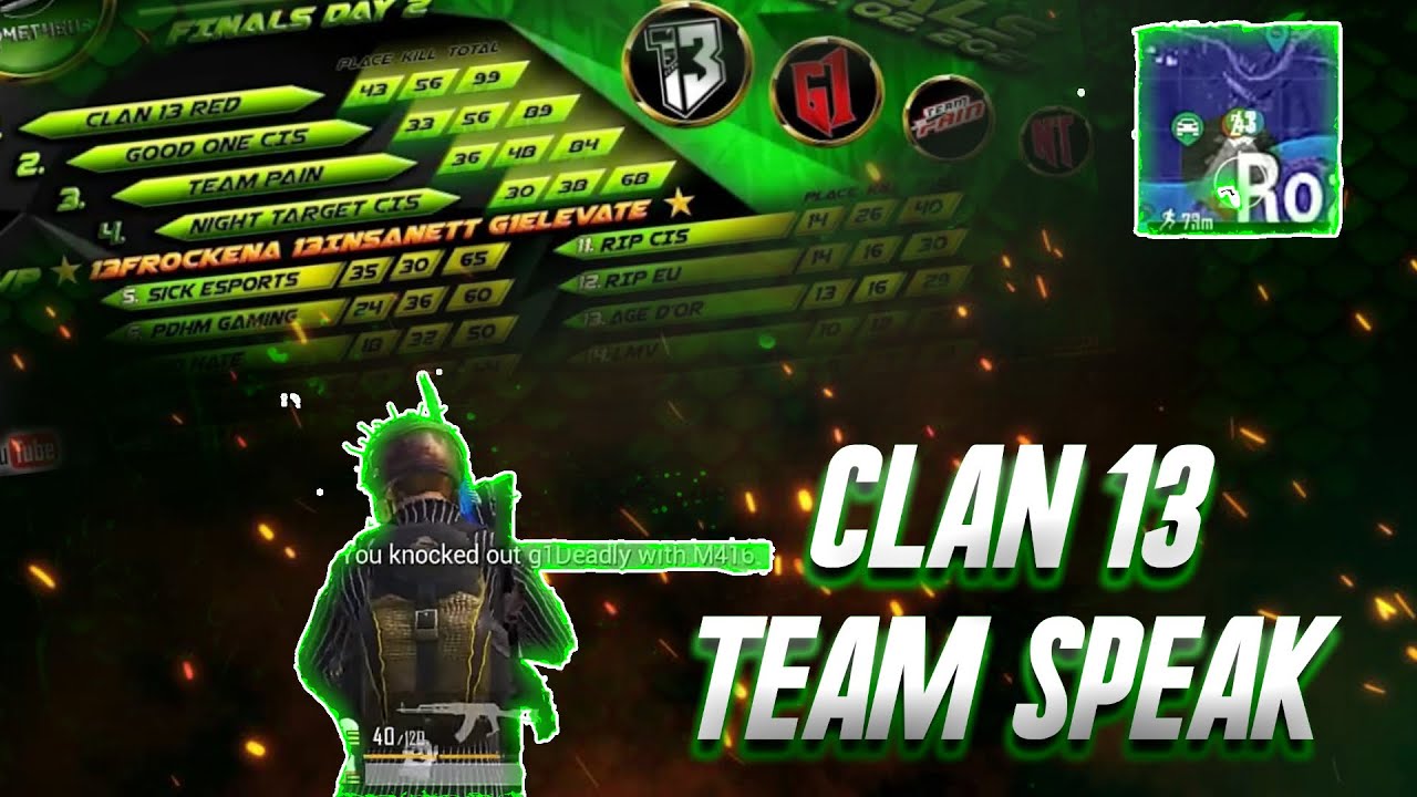 Clan 13 Team Speak ||2/2|| Champions of “PS Madness Tournament”