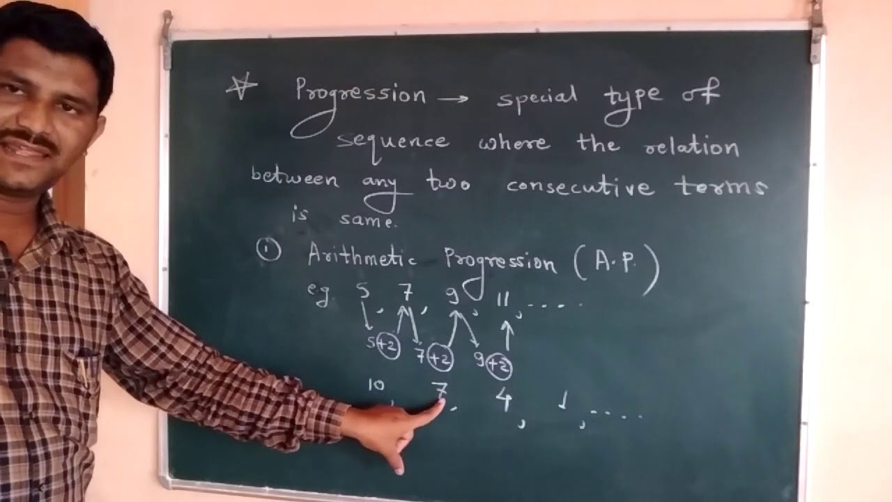 Arithmetic Progression class 10 | Lecture-1 | Shankar Patil Sir