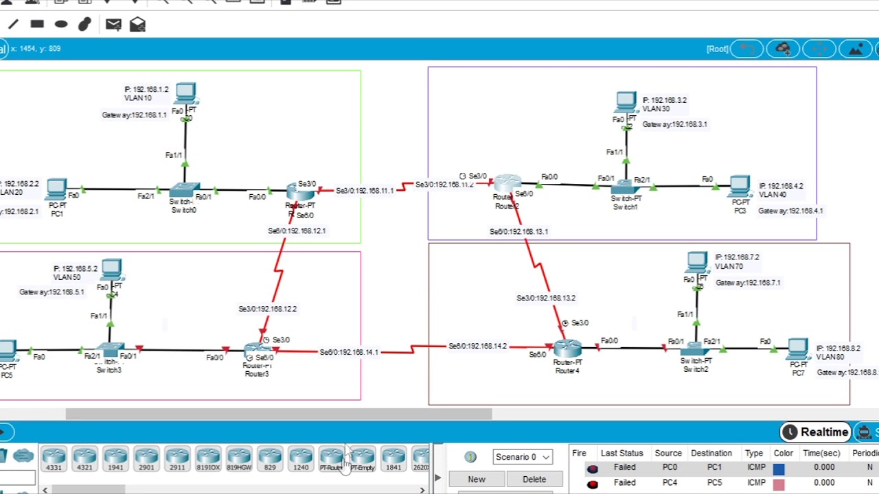 Application of INTER-VLAN Routing and OSPF in Pocket Tracer
