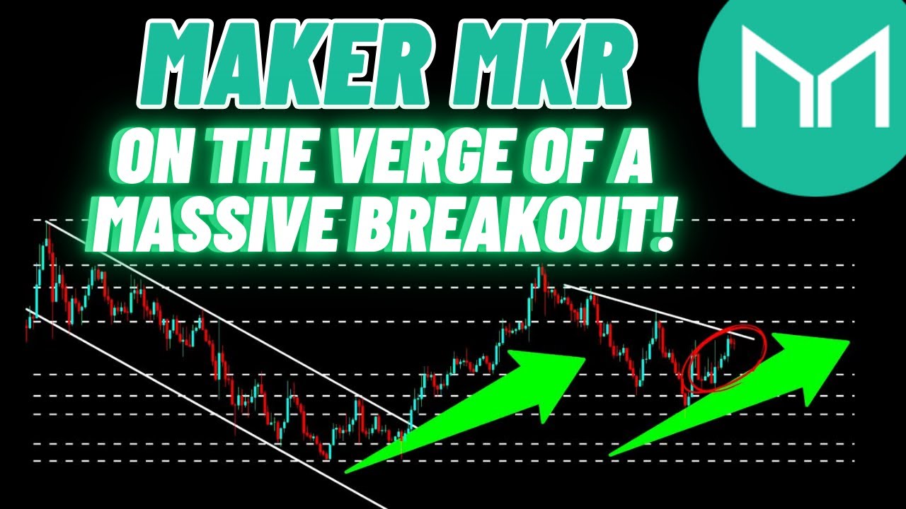 MKR Coin on the Verge of a Massive Breakout! 🚀 | Maker Crypto News & Price Prediction