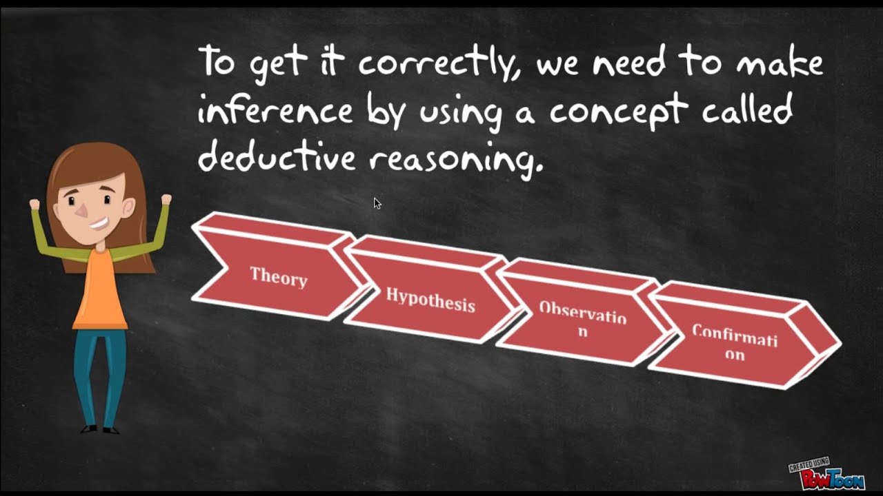 Group 3: Wason Selection Task