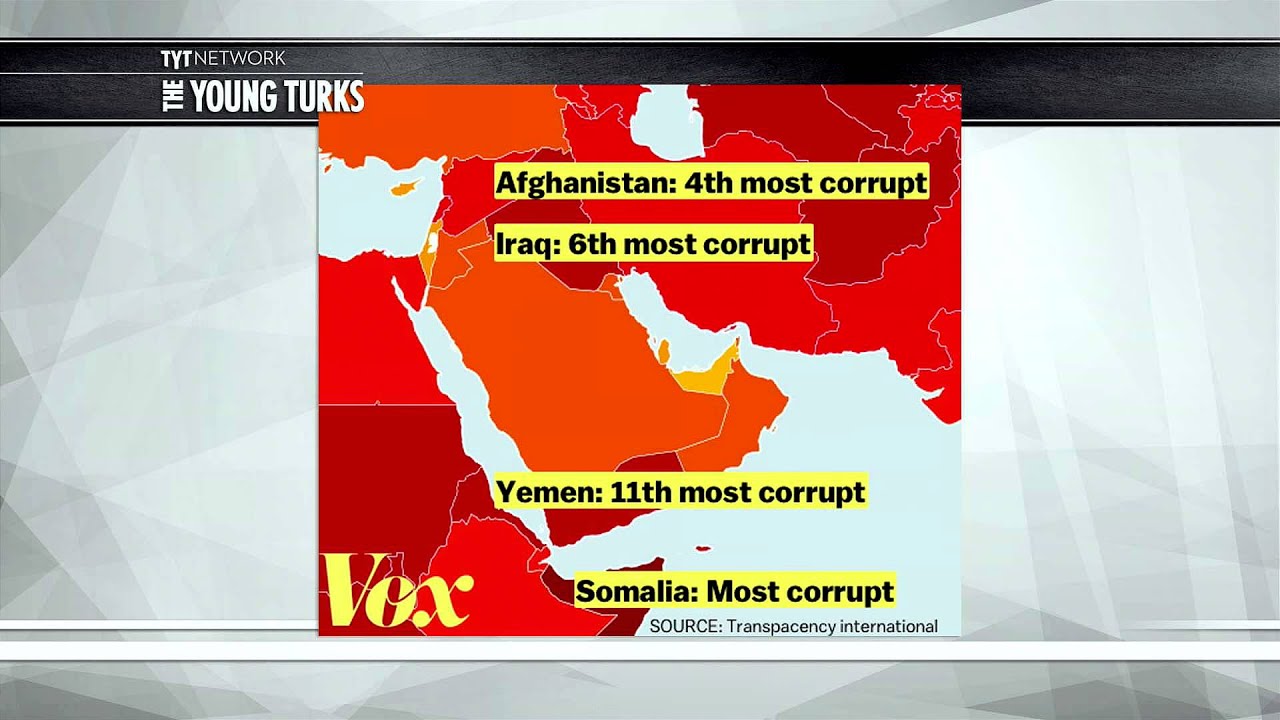 Does Military Intervention Lead To Corruption? The Most Corrupt Countries In The World [LIST]