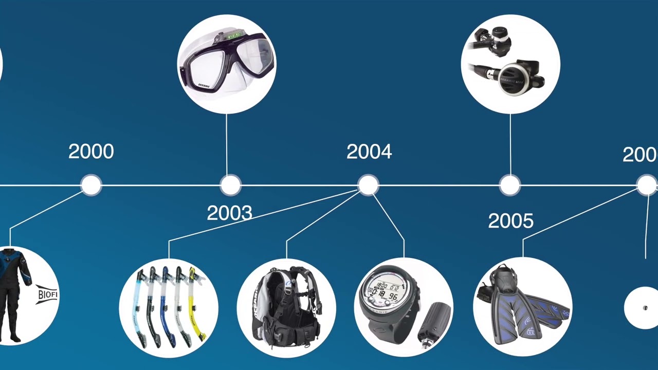 Oceanic celebrates 50 years in diving