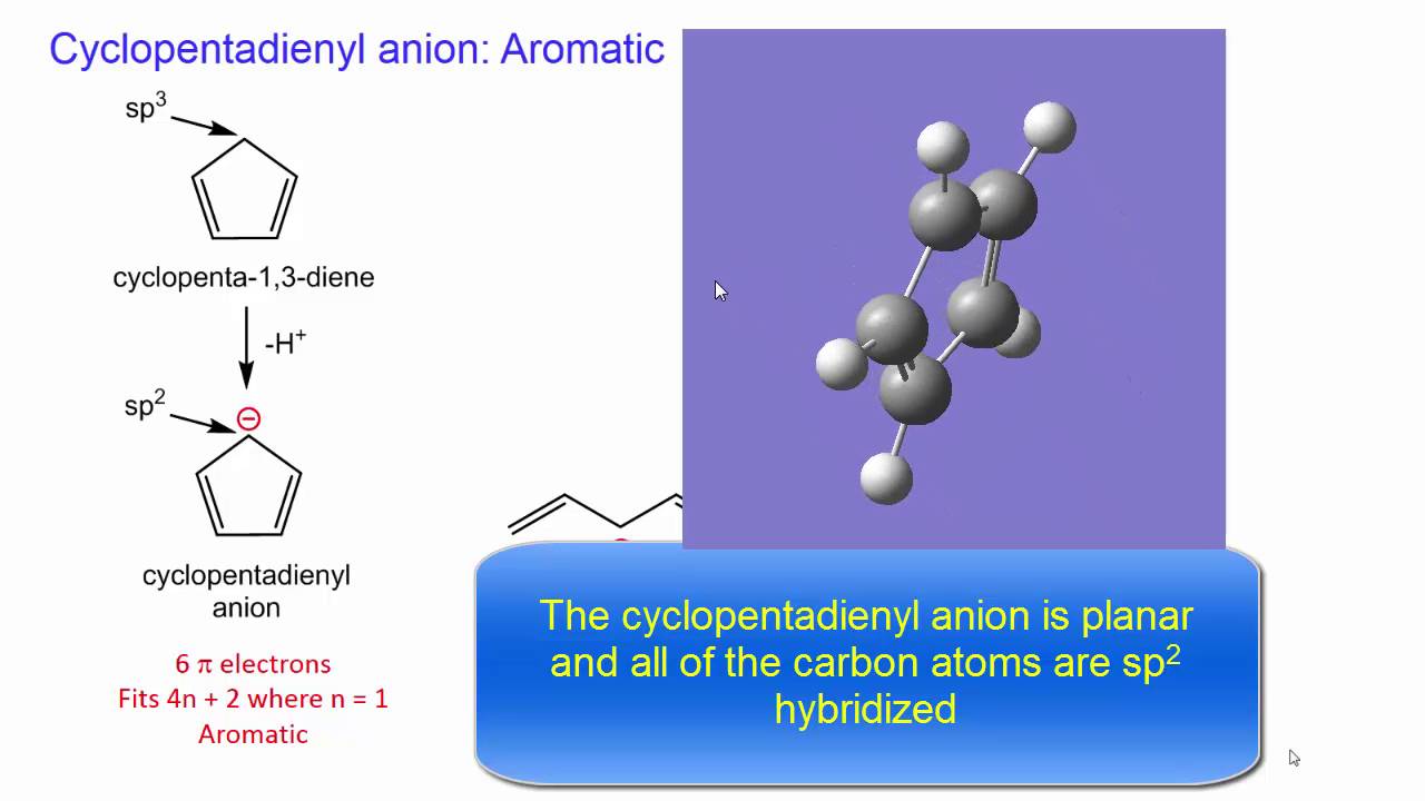 Cyclopentadienyl ions