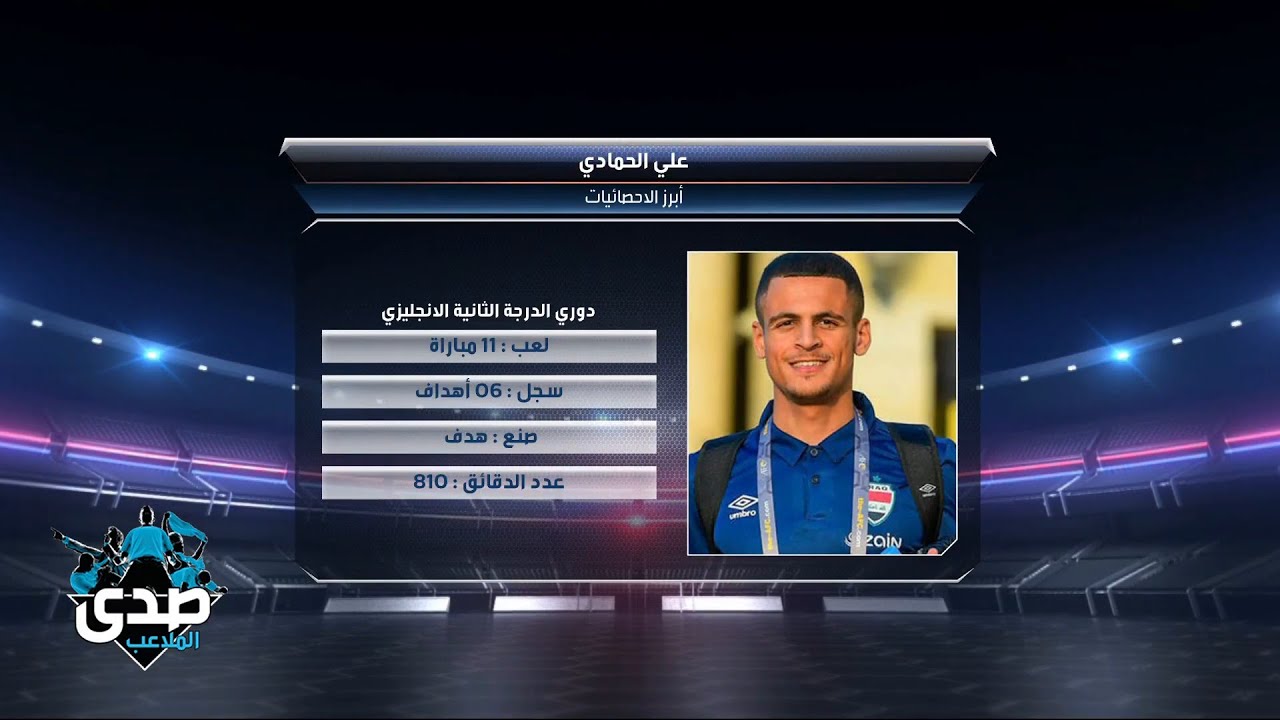 النجم العراقي علي الحمادي يكشف سبب غيابه عن منتخب أسود الرافدين