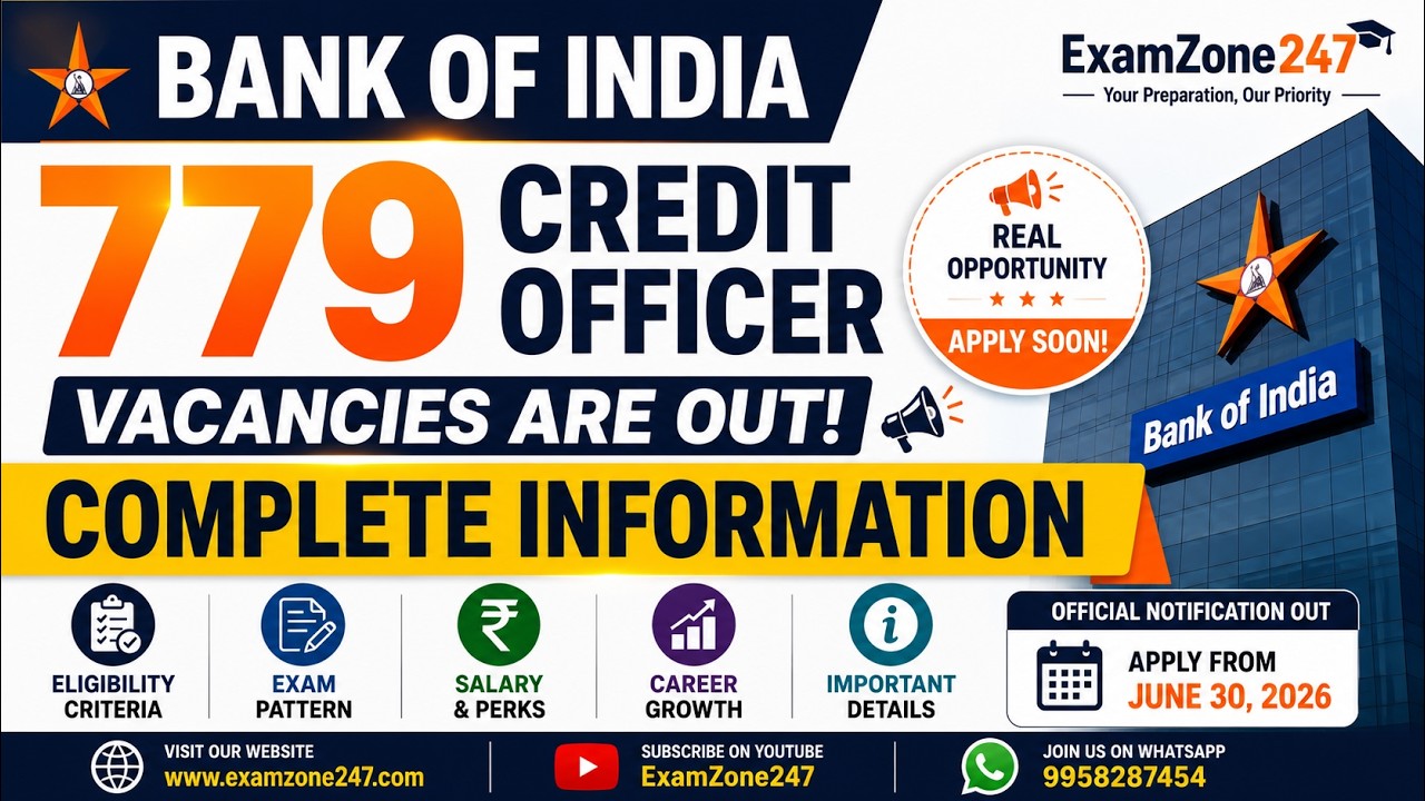 Bank Of India Credit Officer Vacancy  Complete Details