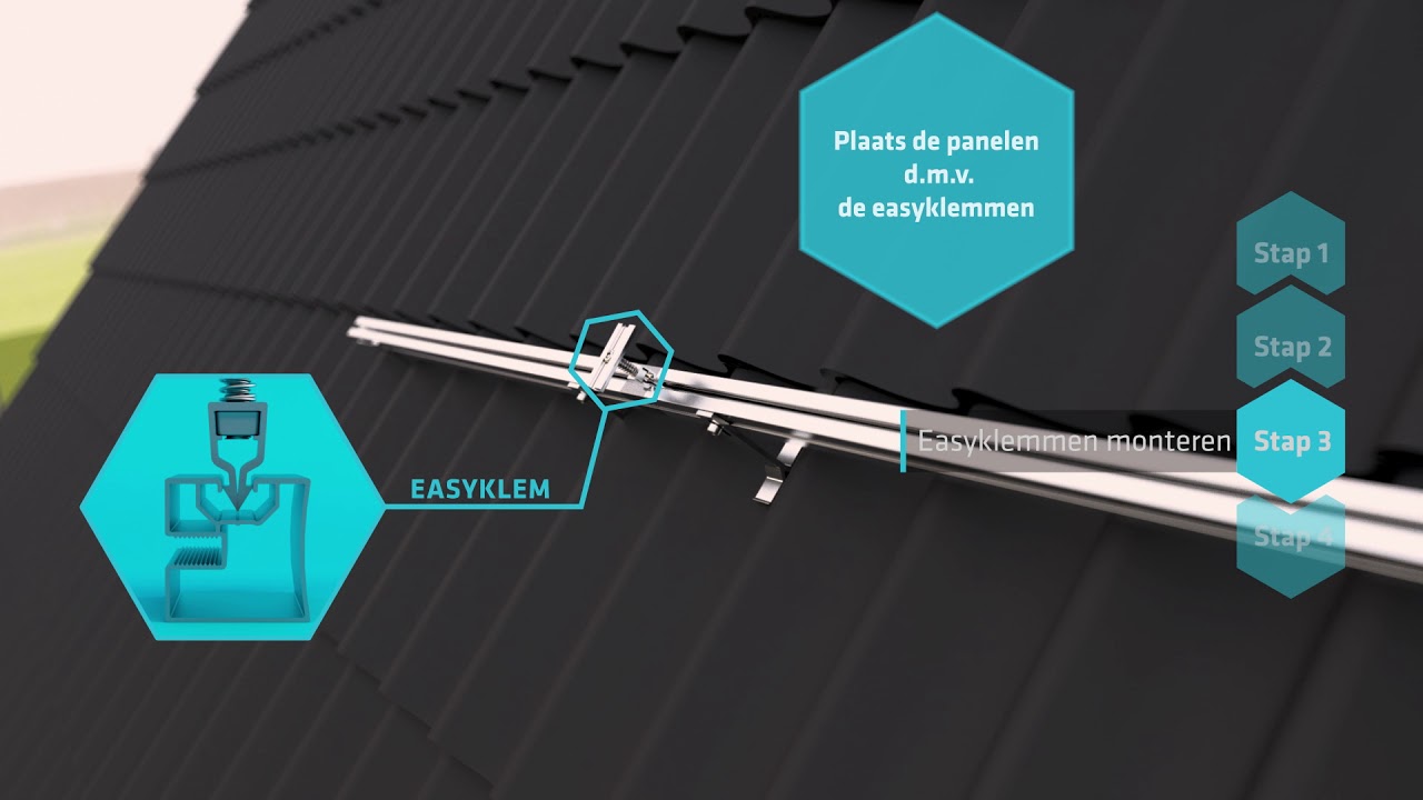 Solarstell voor pannendaken