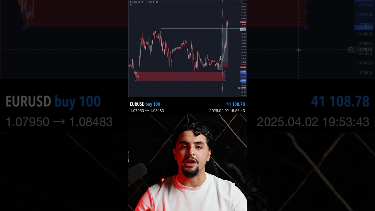 &pound;40,000+ made taking longs on EUR/USD using the 5min Strat 🚀 #forex #trader #smartmoney