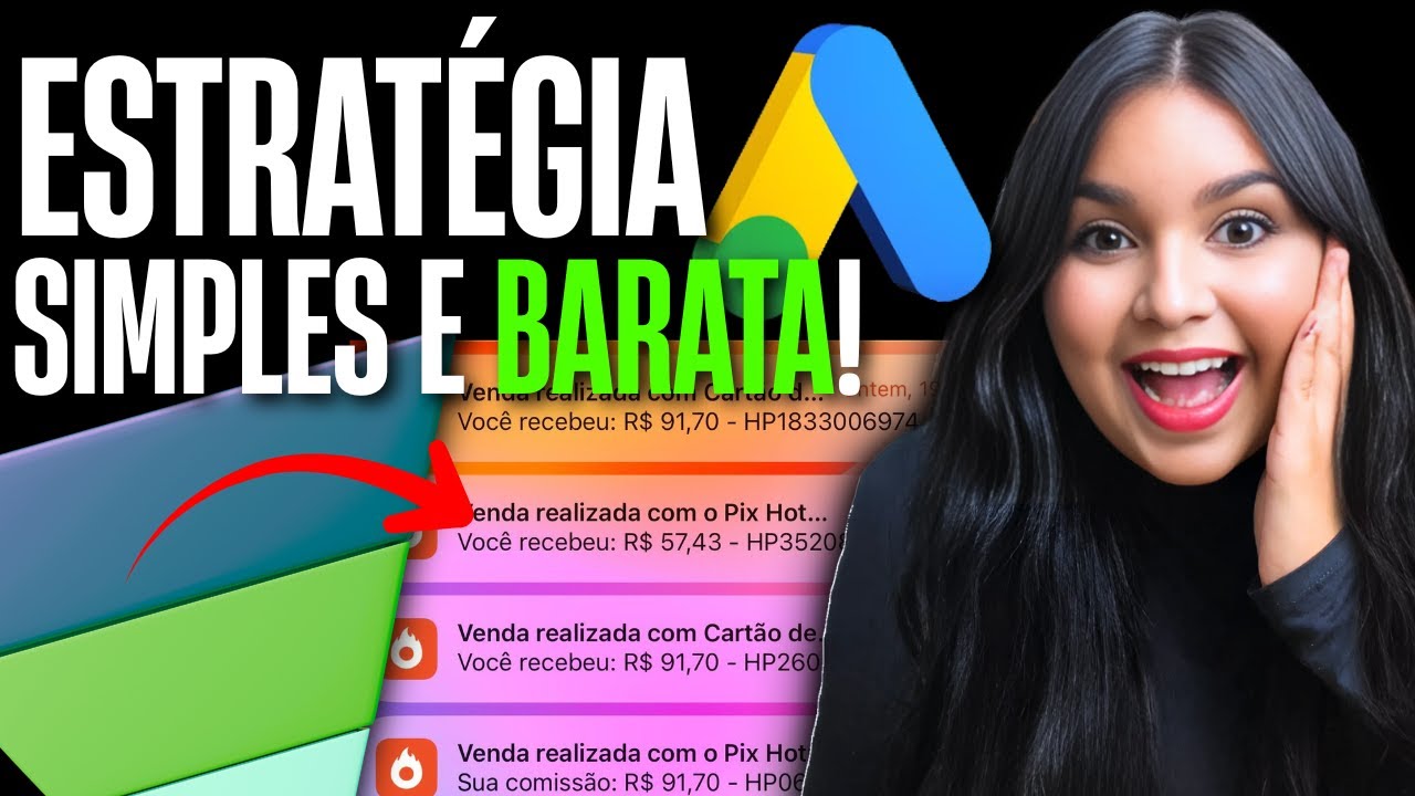 Campanha GOOGLE ADS MEIO DO FUNIL | Passo a Passo