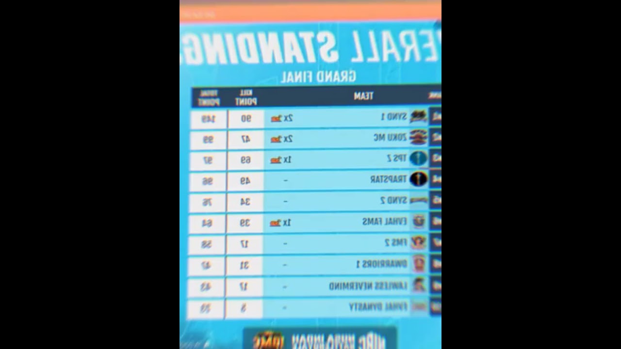 #anakcomplex#complexidrp#kisahtanahairrp #igmc2024  #royalfams #syndicate #nusaindahrp  #wtbot #wtgg