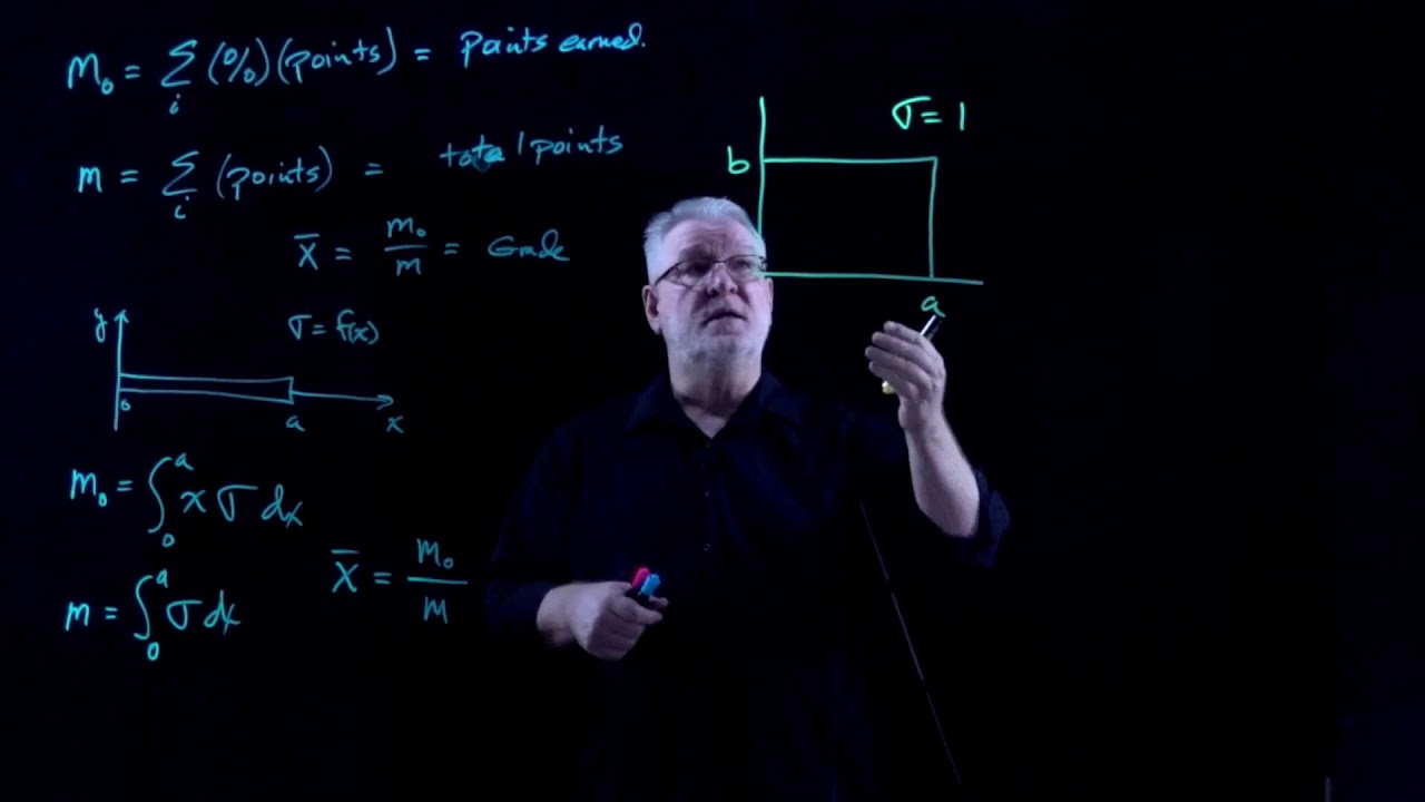 MVC 9.6 Center of Mass:  Single Integral