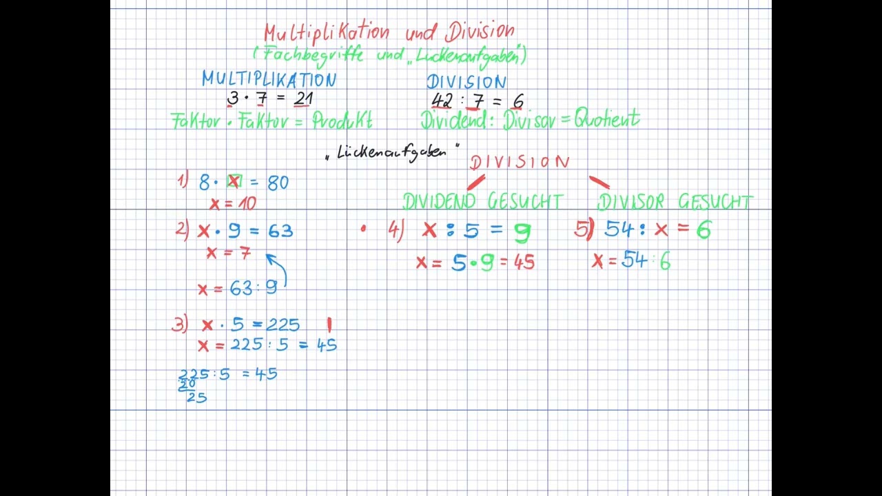 Multiplikation und Division (Fachbegriffe und Lückenaufgaben)