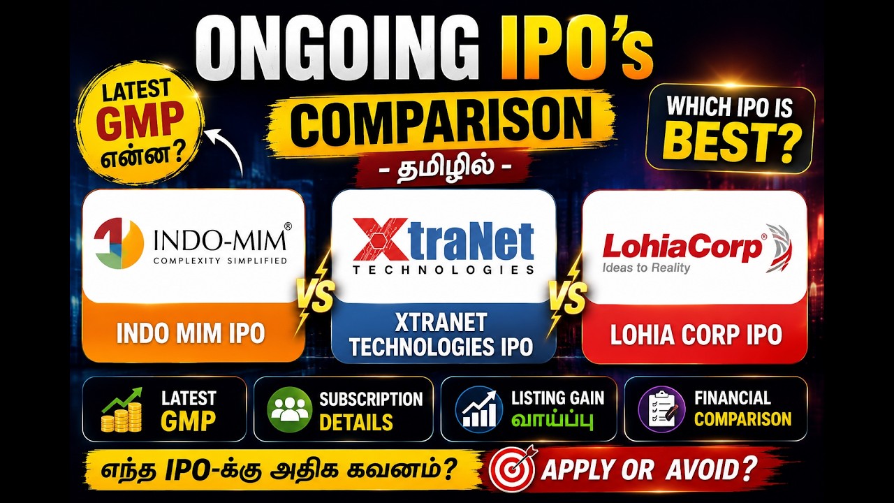 Best Ongoing IPO in Tamil | Indo-MIM vs XtraNet vs Lohia Corp | Latest GMP | Apply Which IPO?