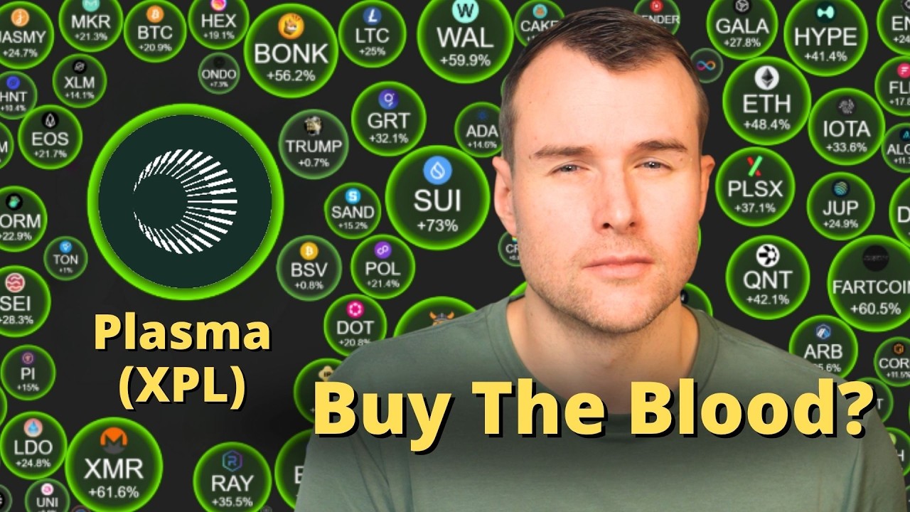 🤩 Plasma - Watch This Turnaround - XPL Crypto Analysis