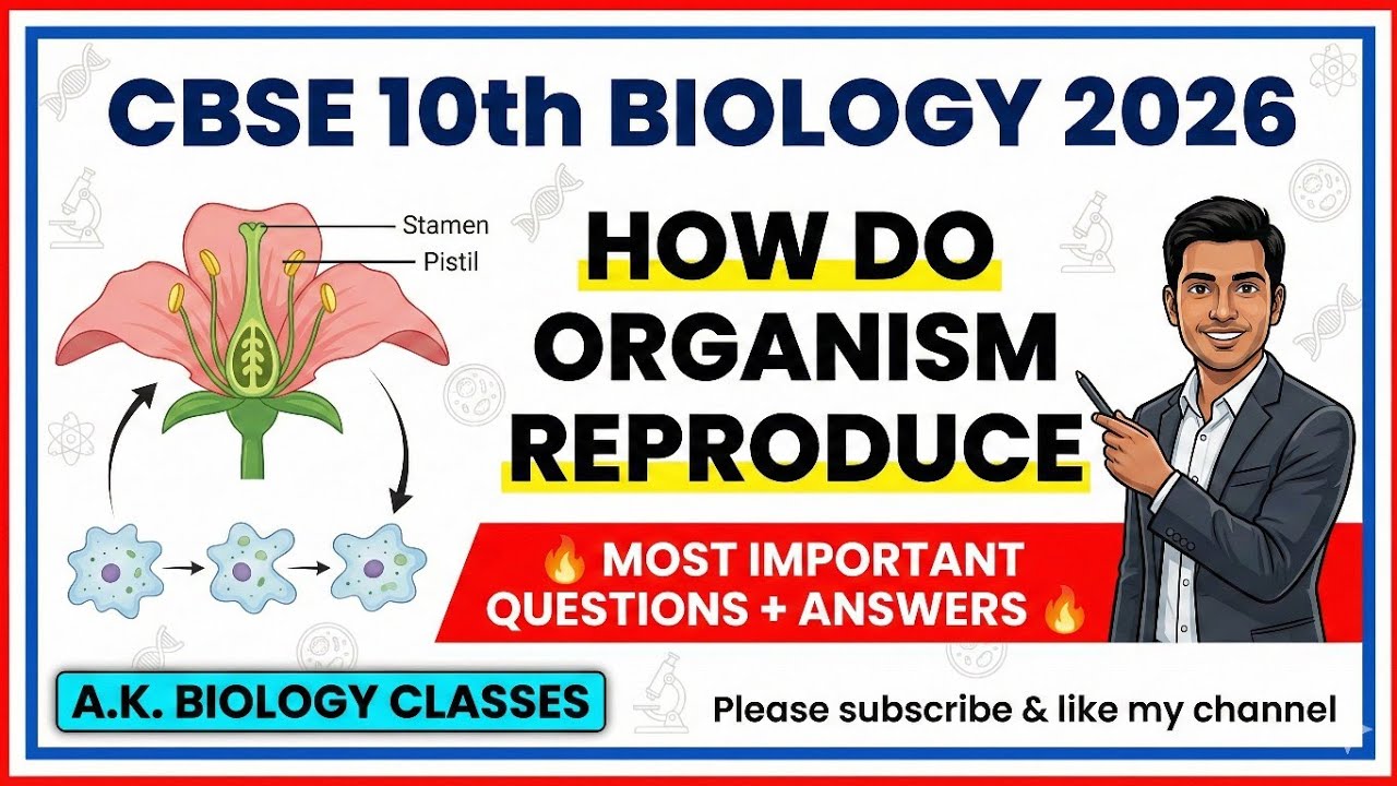 🔥 “95% Students Fail This Diagram Question! 😱 | Reproduction MCQs 2026”