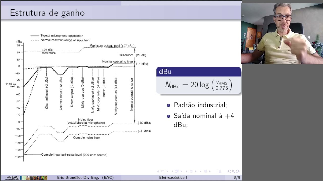 Eletroacústica 1 (aula 37): Aspectos elétricos