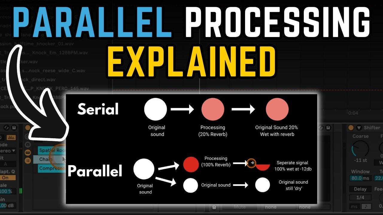 Parallel Processing Explained: The Pro Mix Trick You Should Be Using