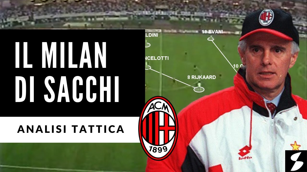 Il Milan di Arrigo Sacchi - Analisi tattica