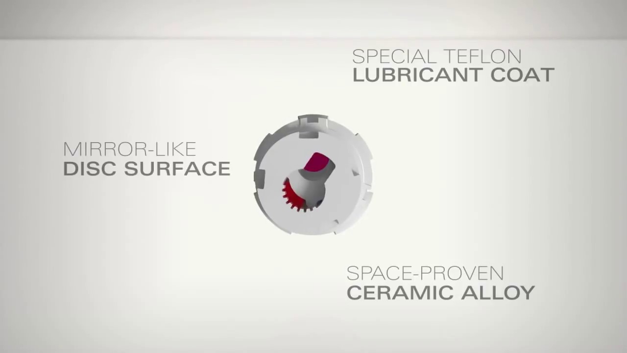GROHE SilkMove® technology
