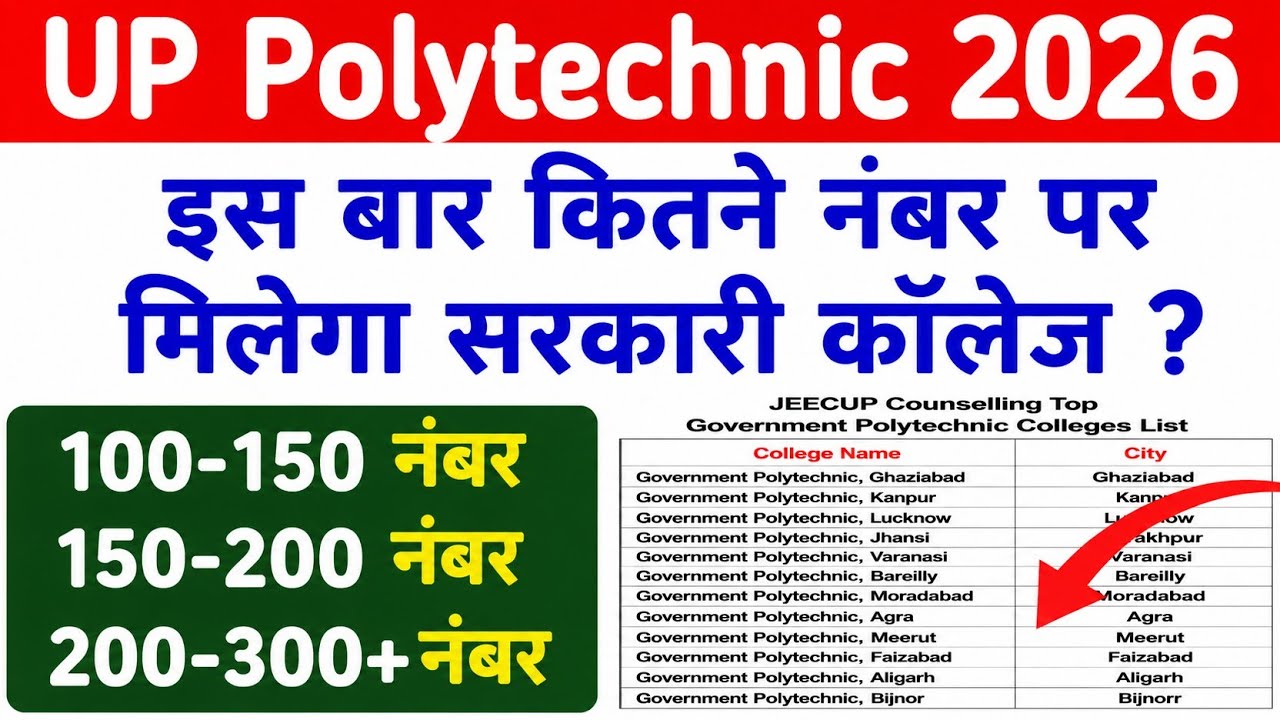 🔥JEECUP 2026 में कितने नंबर पर मिलेगा सरकारी कॉलेज? | 150 नंबर पर कॉलेज मिलेगा या नहीं