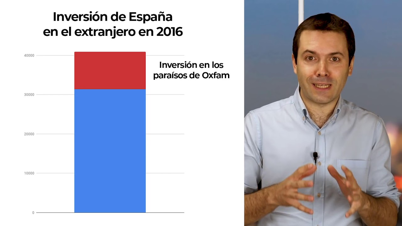 Paraísos fiscales: lo que nunca te cuentan