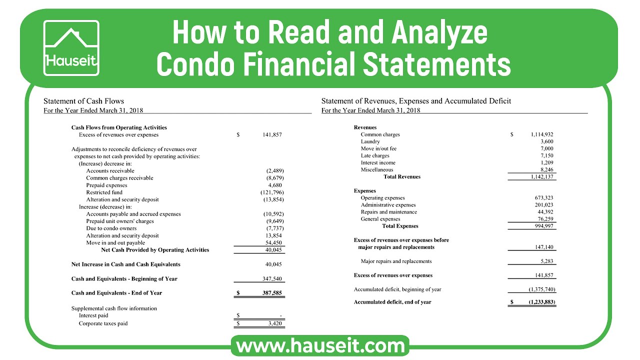 How to Read and Analyze Condo Financial Statements [Tutorial]
