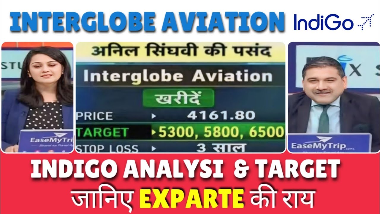 Interglobe Aviation Share Latest News, Interglobe Aviation Share, Indigo Share Latest News,