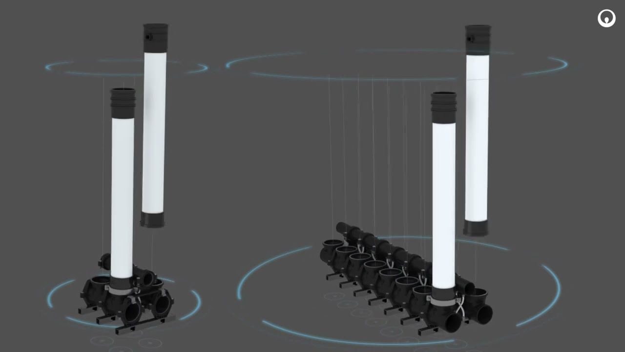 ZeeWeed 1500 RMS - Rackless Module System