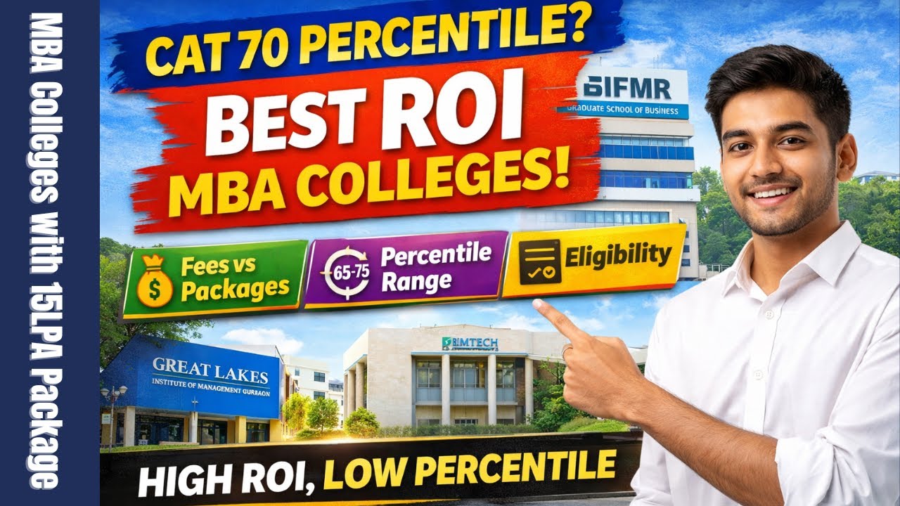 Top MBA Colleges with High ROI at CAT 70 Percentile | Fees vs Packages Explained