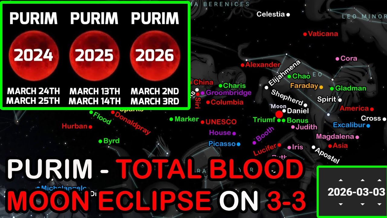 7 YEAR GAP WITH NO MORE ECLIPSES ON FEAST DAYS UNTIL 9/23/33 FEAST OF TRUMPETS