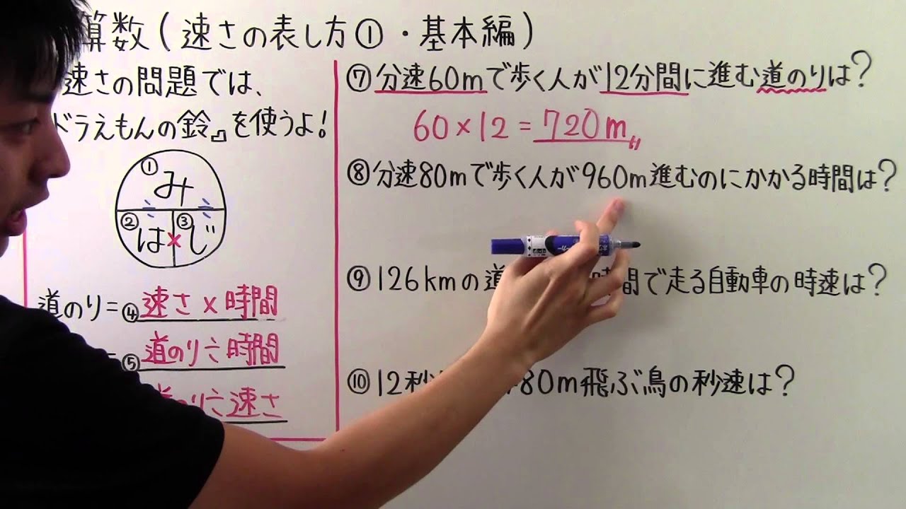 【小６　算数】　　小６－２１　　速さの表し方①　・　基本編