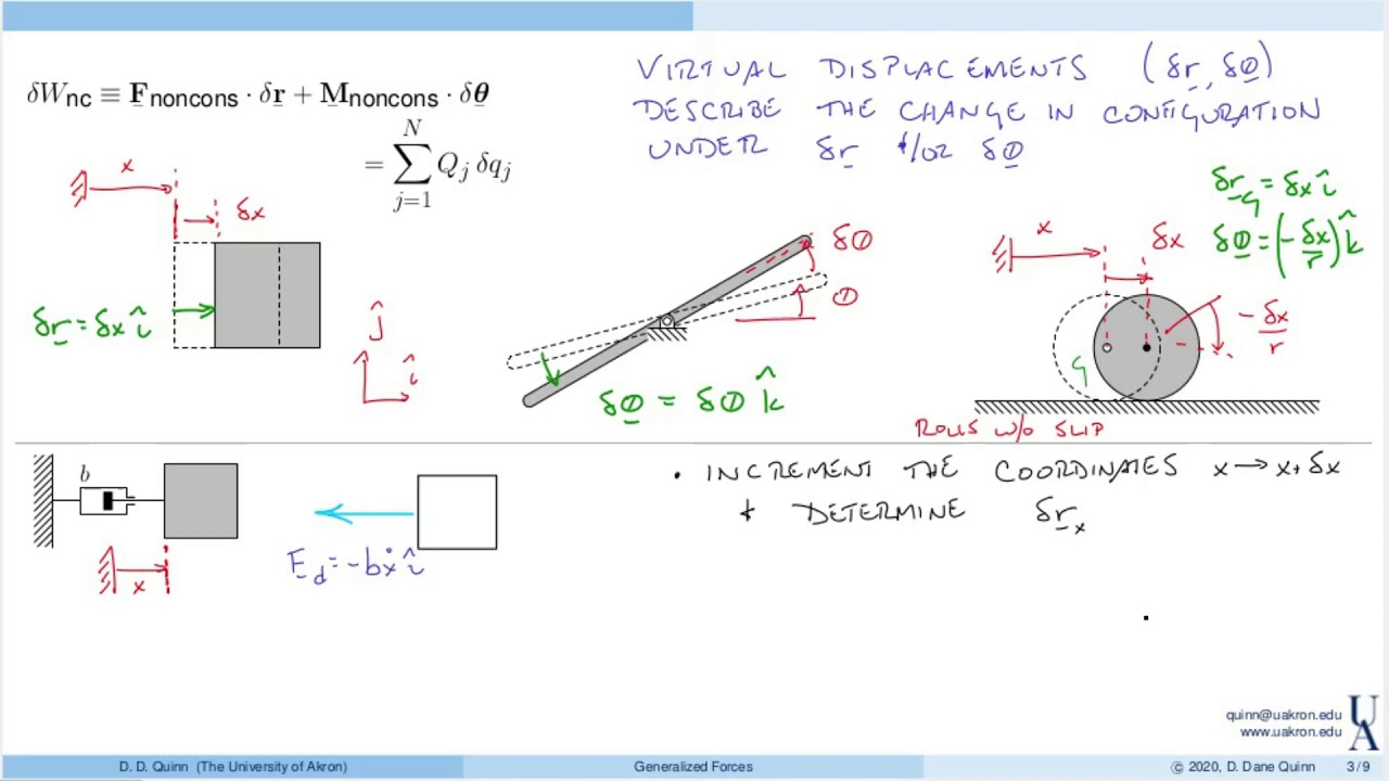 UA - MECE 431: Generalized Forces