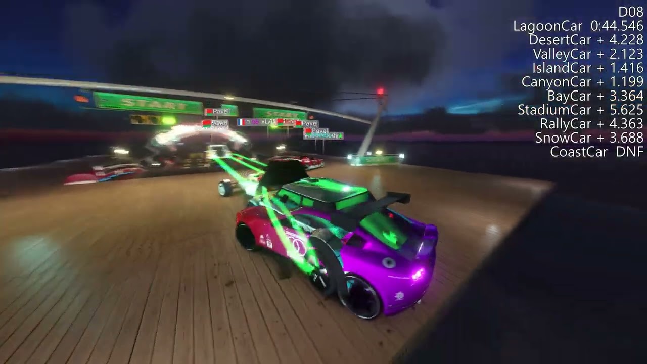 Lagoon Red campaign with all 10 cars! [2025]
