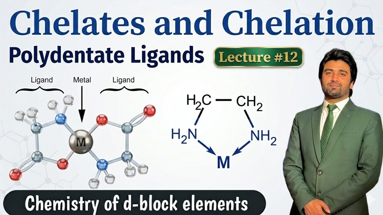 Chelates in Coordination Compounds || Ligands and thier Classification || Polydentate Ligands