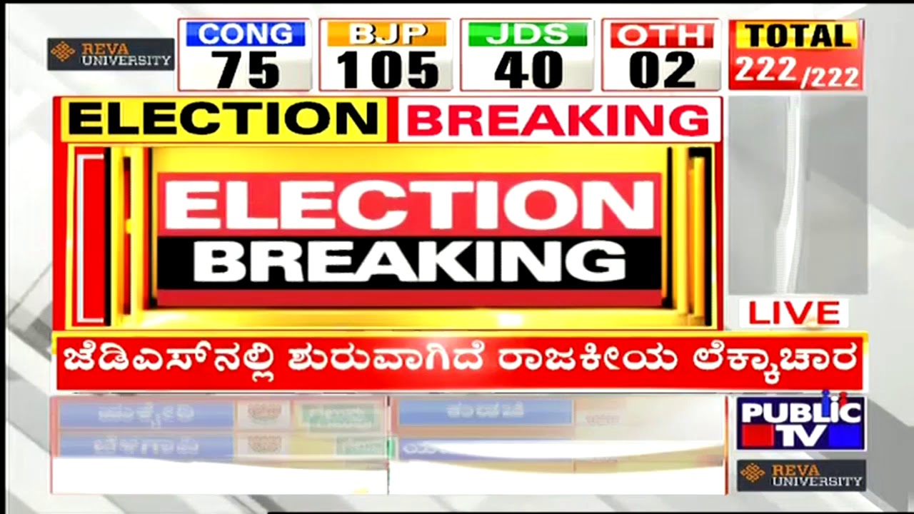 Devegowda To Hold Talks With Leaders, JDS - Congress Alliance On The Cards ?