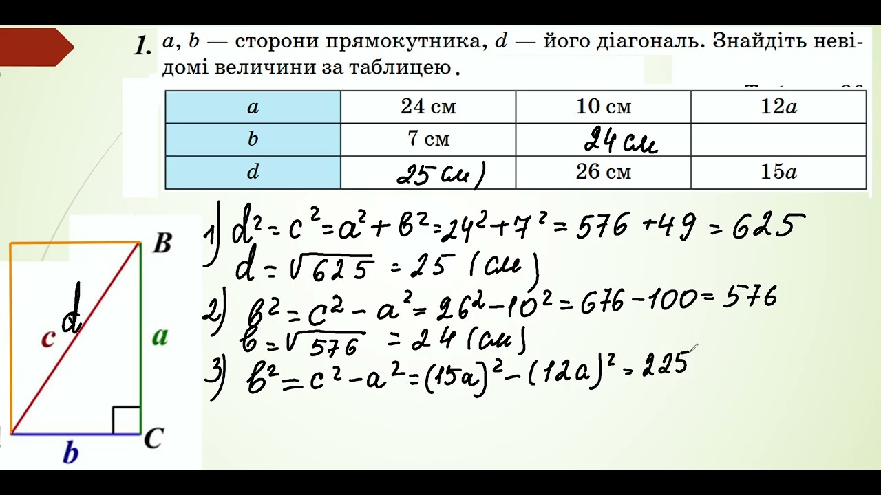 Теорема Піфагора, 8 клас
