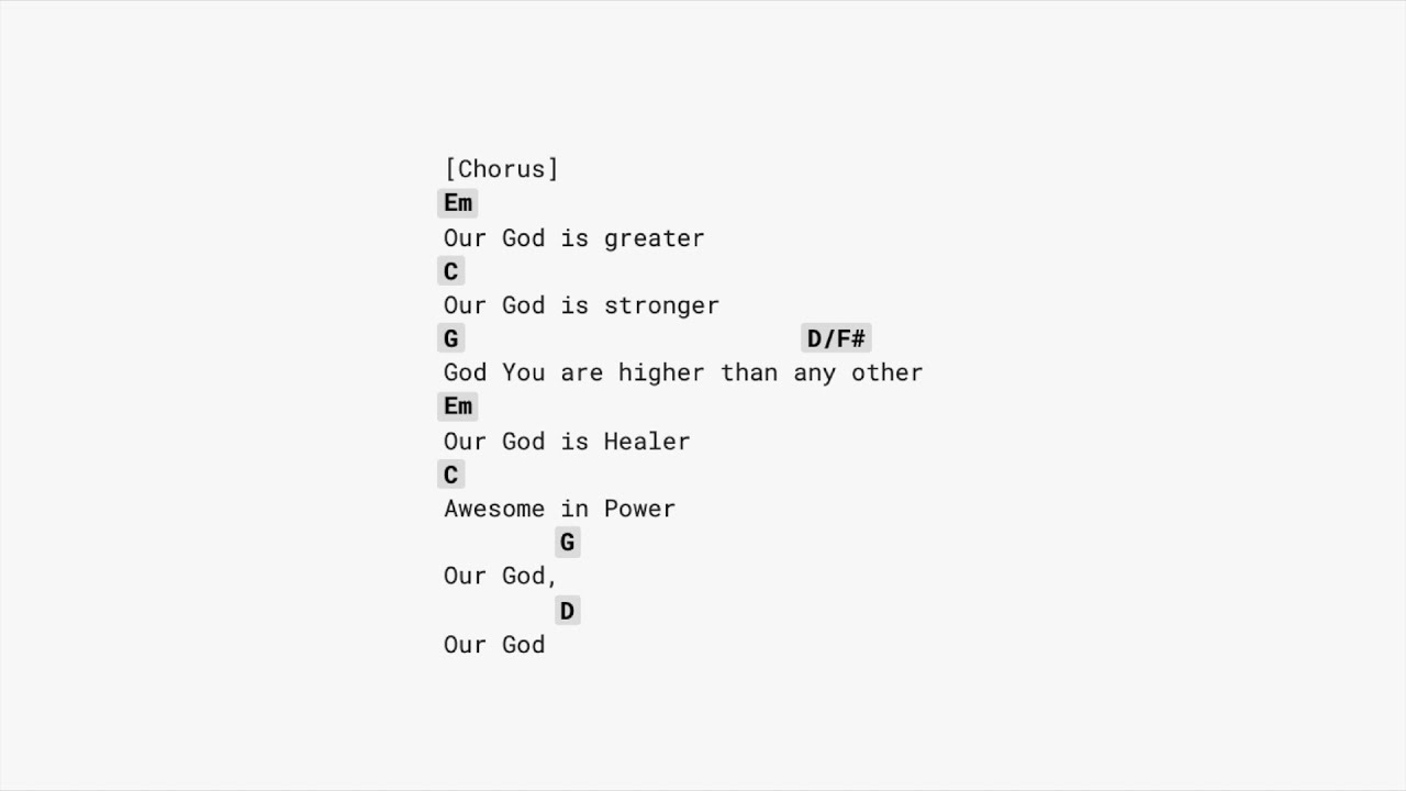 Our God (Water You turned into wine) CAPO 4th Guitar chords & lyrics
