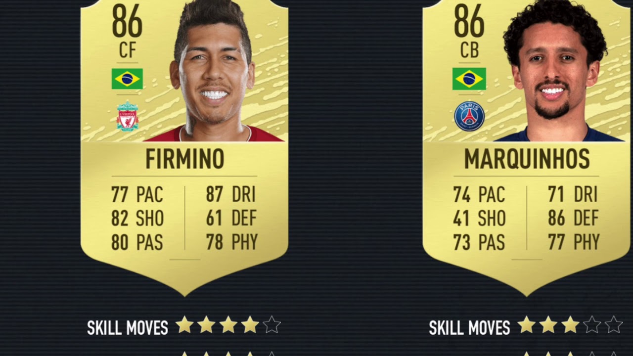 Top 100 Fifa 20 Ratings