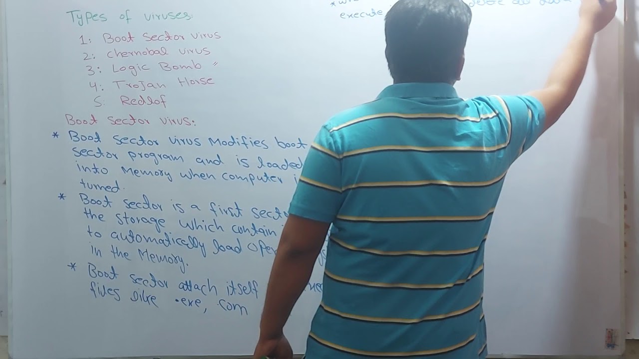 Types of viruses | Boot sector chernobal logic bomb trojan horse redlof|