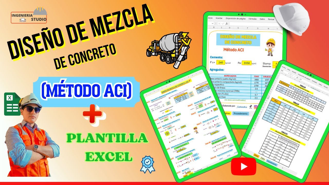 Diseño de mezcla de concreto - Método ACI | Plantilla Excel