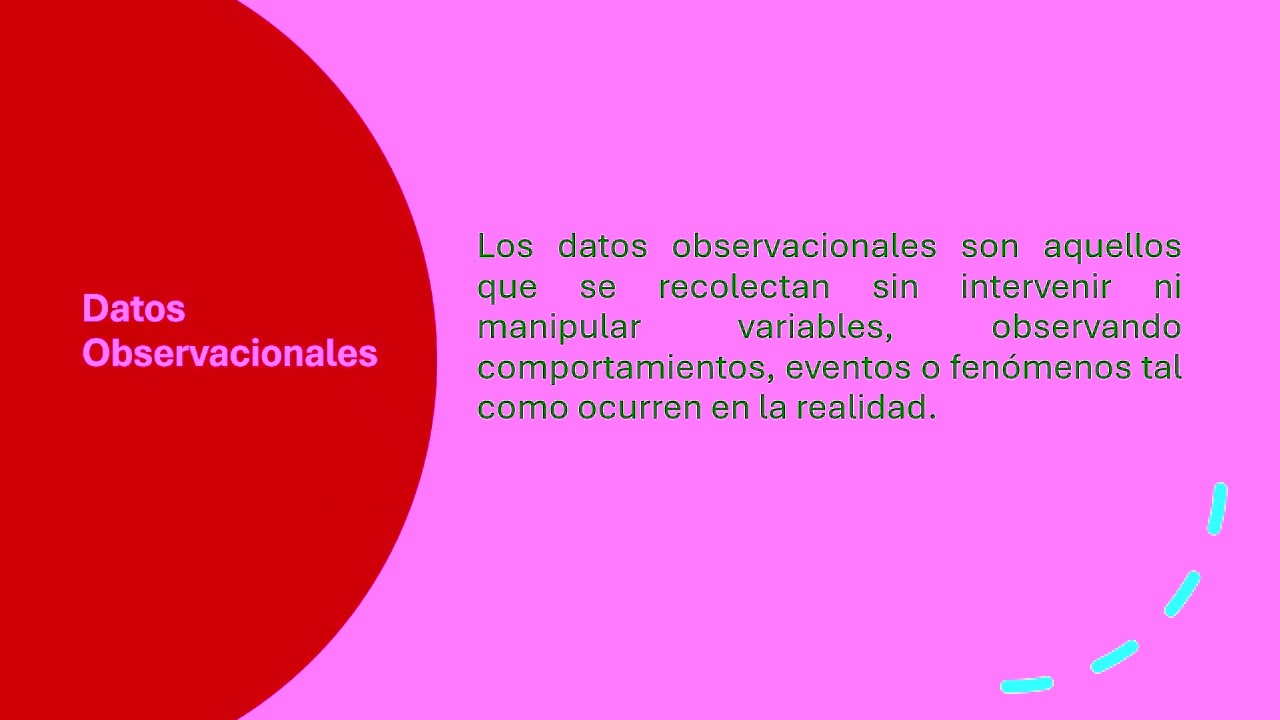 Diseño de encuestas