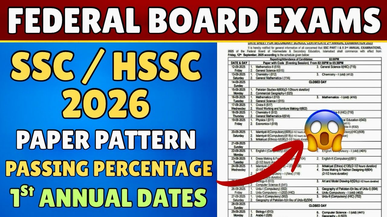 Fbise Ssc & Hssc 1st Annual Examination 2026 | Fbise Passing Marks Policy 2026 | Exams 2026