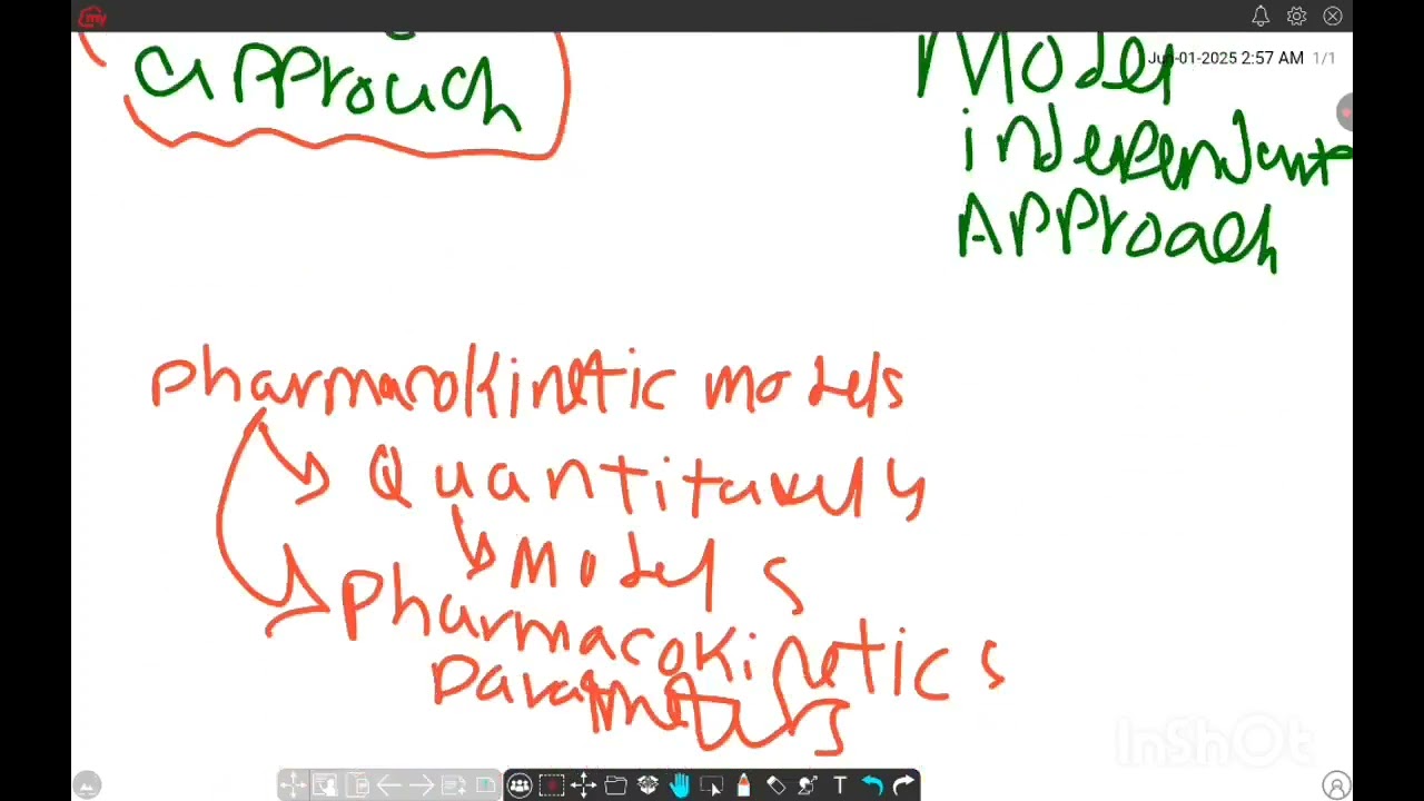 Kinetics part1