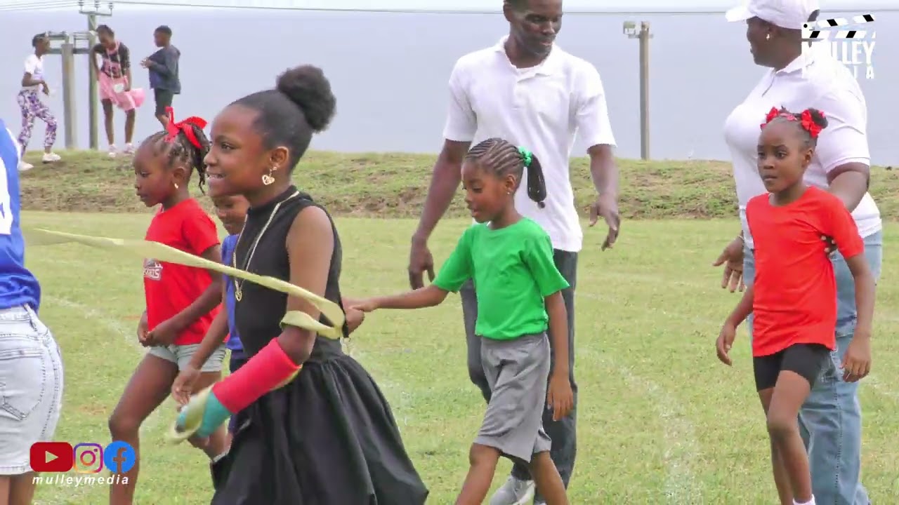 Bronte Welsh Primary School Sports Day 2025 Highlights